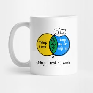 funny Venn diagram – things I need to work (things my cat naps on, things I own) Mug